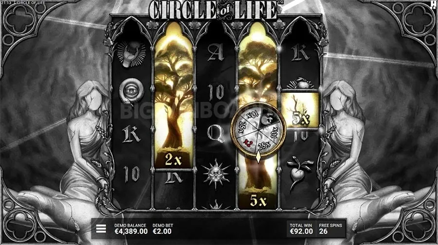 Slot Winning Strategies